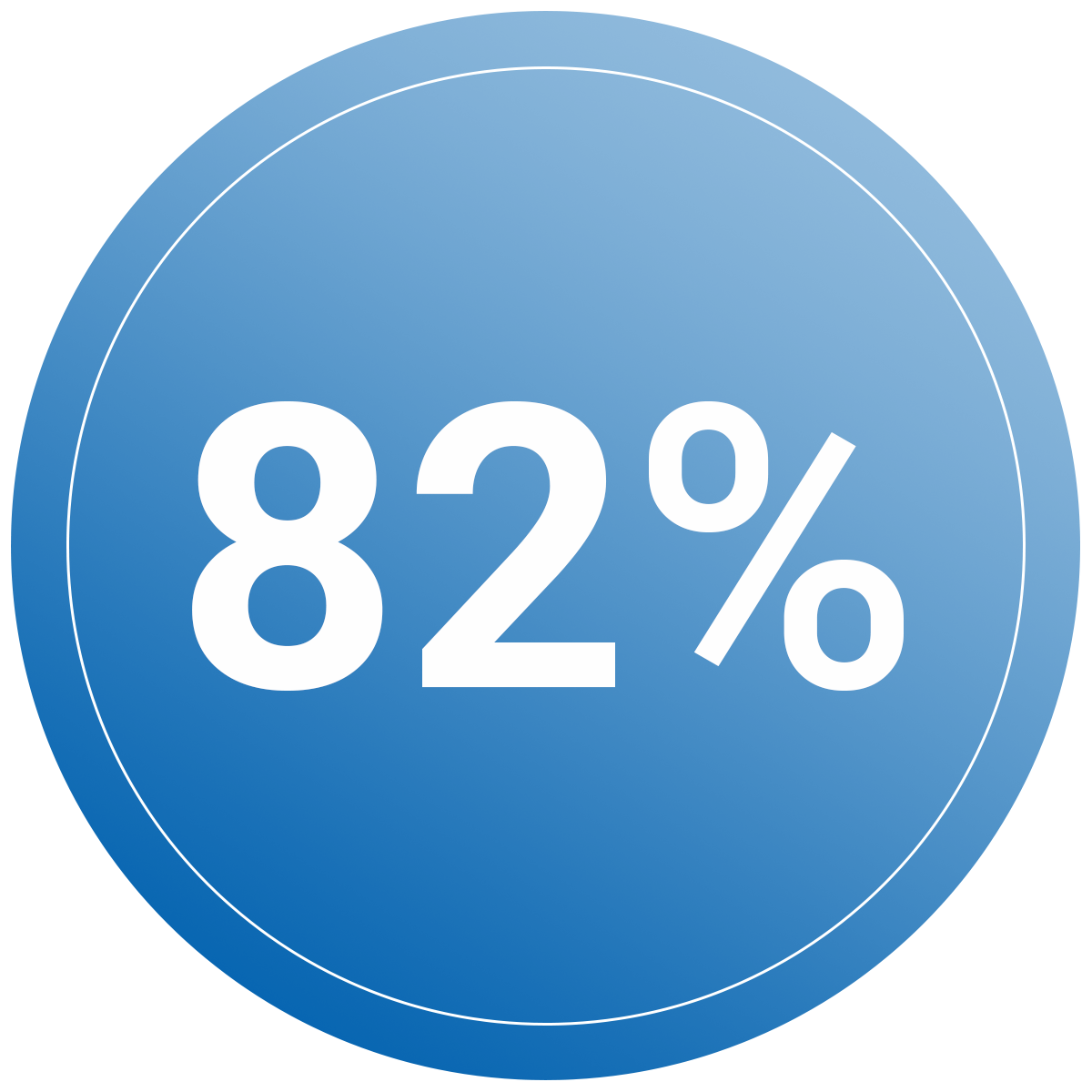 82% Icon